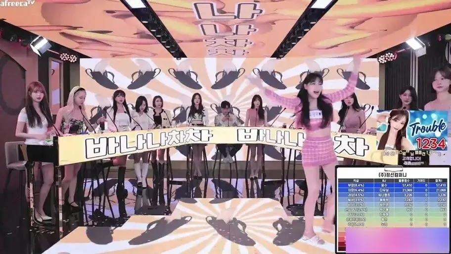 《jinricp女团小黑屋完整版卸甲》在线观看-高清无广告-爱奇艺-韩国BJ舞团视频全集免费播放